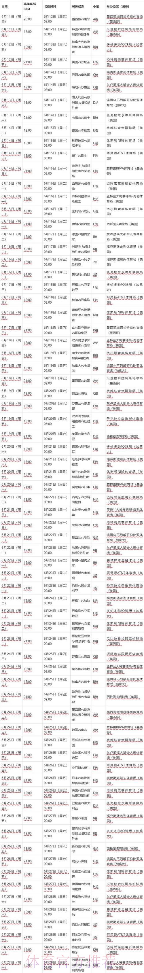 2026世界杯每日赛程今日最新时间表免费观看 2026世界杯每日赛程今日最新时间表免费观看