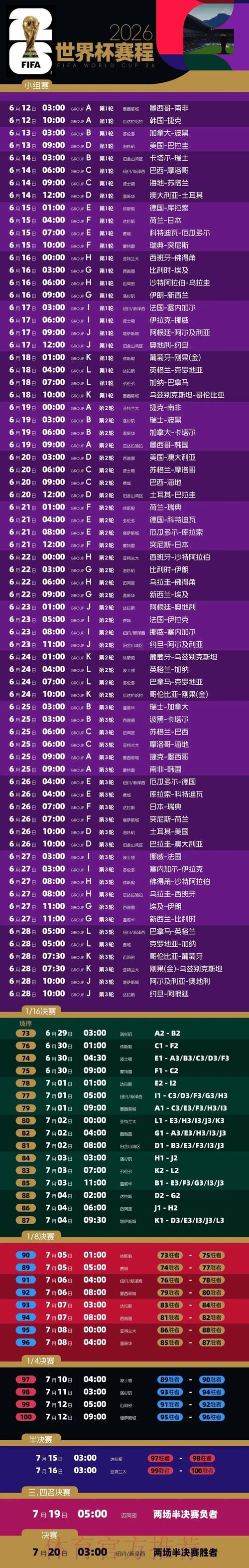 2026世界杯每日赛程今日最新时间表免费观看 2026世界杯每日赛程今日最新时间表免费观看