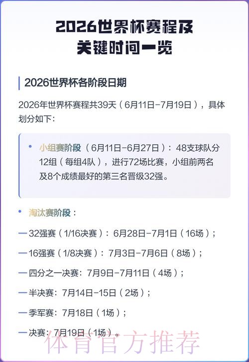 2026世界杯比赛时间一览最新时间表在哪里看 2026世界杯比赛时间一览最新时间表在哪里看