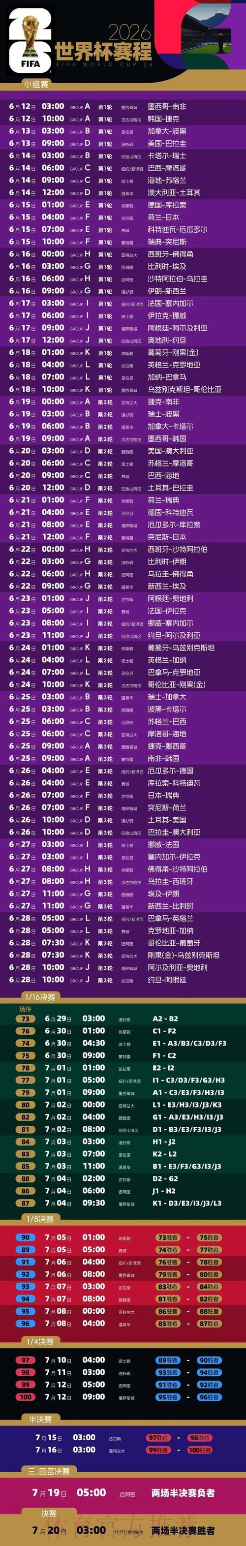 2026世界杯每日赛程最新观看指南免费观看