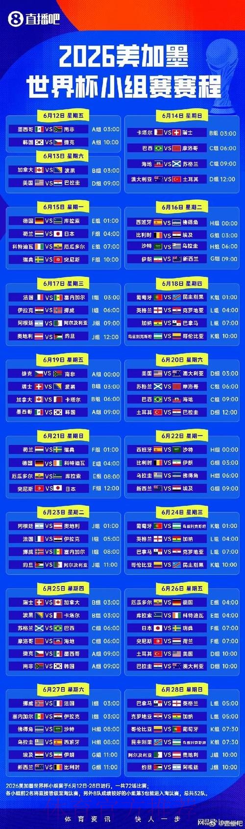 2026世界杯小组赛赛程一览最新时间表怎么查