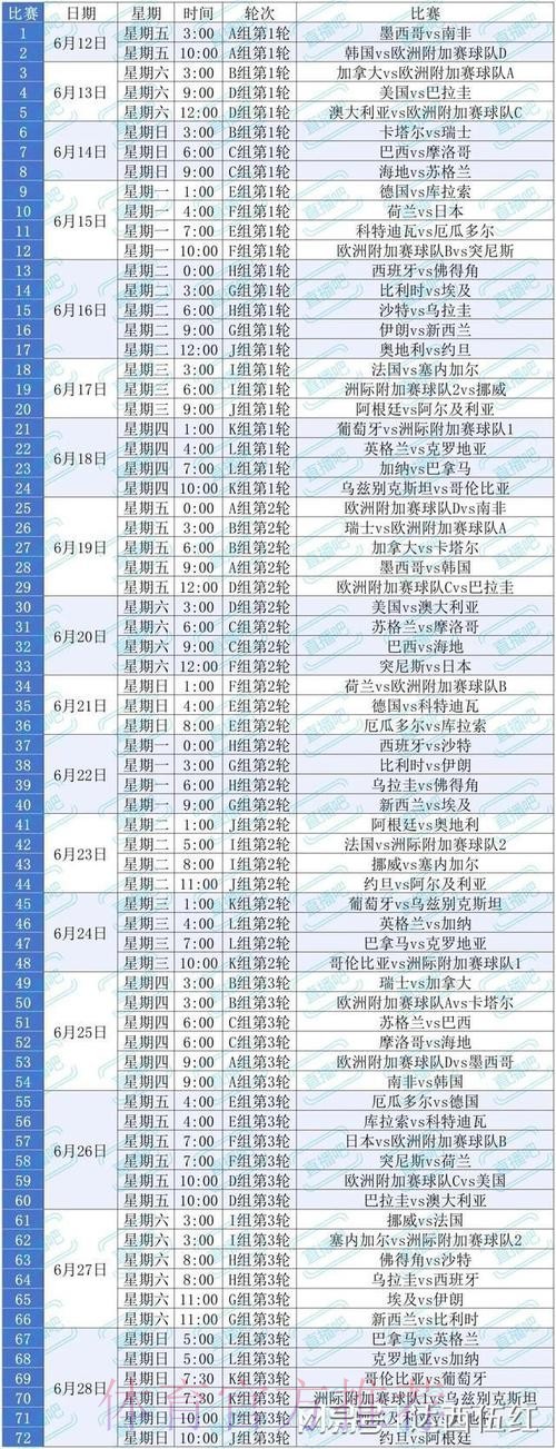 2026世界杯赛程详细安排观看指南怎么查