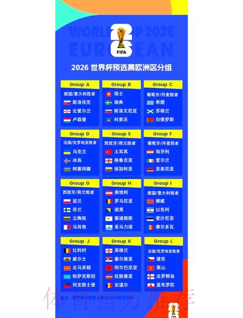 2026世界杯小组赛赛程最新赛事详情免费观看