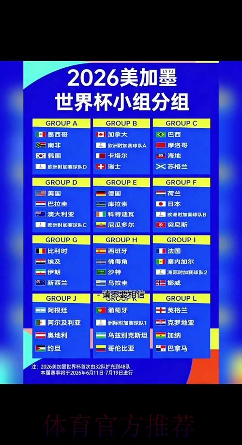 2026世界杯小组赛赛程一览完整安排查询入口 2026世界杯小组赛赛程一览完整安排查询入口